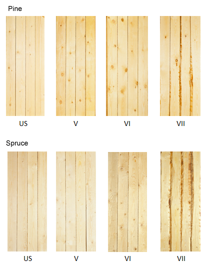 Madera contrachapada - Puuinfo