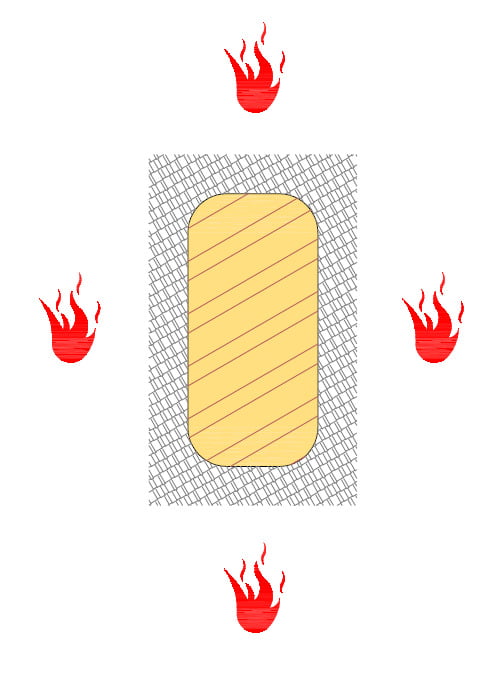 What is the Temperature of Fire?